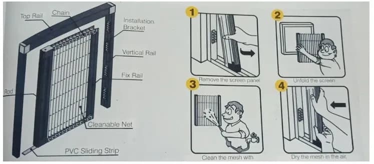 Installation & Cleaning Steps